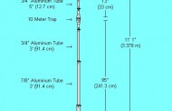 The 10/15/20 Meter Trap Vertical Antenna