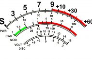 Deciphering Decibels Tell All for Ham Radio