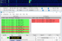 New Digital Modes Changing Complexion of Bands and Perhaps of Ham Radio